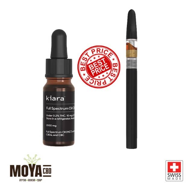 ערכת גמילה מעישון CBD