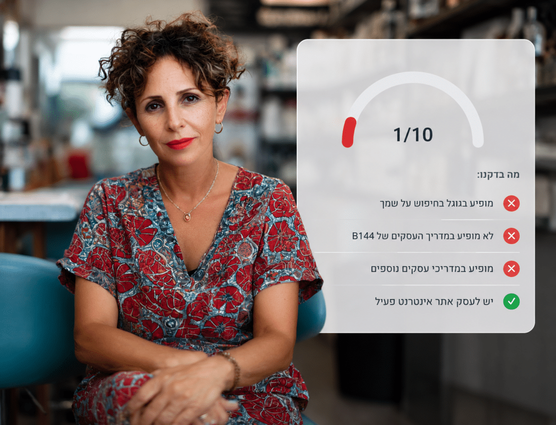 רוב בעלי העסקים לא באמת יודעים איך הם נראים כשמחפשים